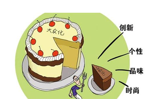 小眾品牌