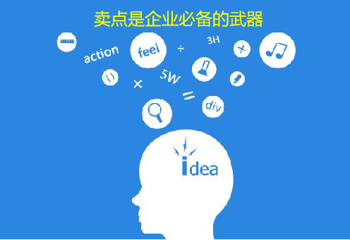 賣(mài)點(diǎn)策劃