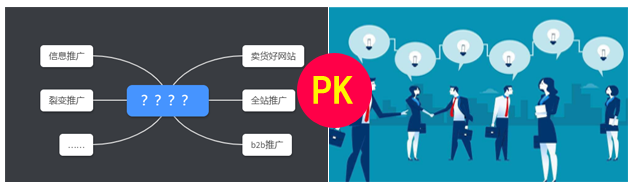 Pk!一套網(wǎng)推模式能否打敗5-10人業(yè)績勝出?