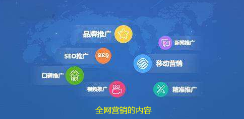 全網(wǎng)營(yíng)銷的內(nèi)容有哪些？