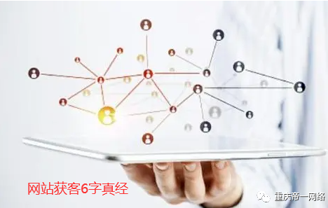 網(wǎng)站獲客獲利的六字真經(jīng)，助你業(yè)績(jī)提升